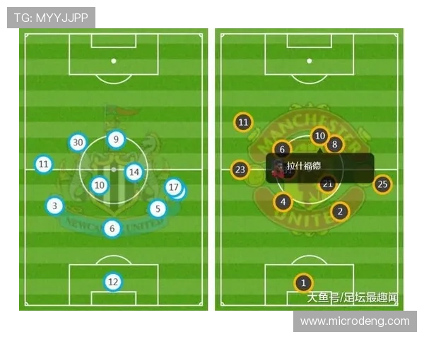 伊萨克与拉什福德终结效率与战术角色差异分析