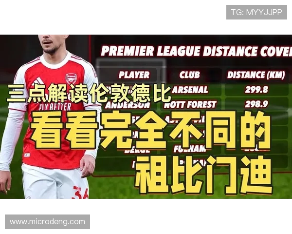 祖比门迪 vs 布鲁诺·吉马良斯：控场能力与节奏掌控差异