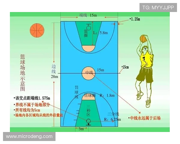 篮球比赛中,球出界判定规则的官方解读与细节分析。 篮球比赛中,球出界判定规则的官方解读与细节分析。
