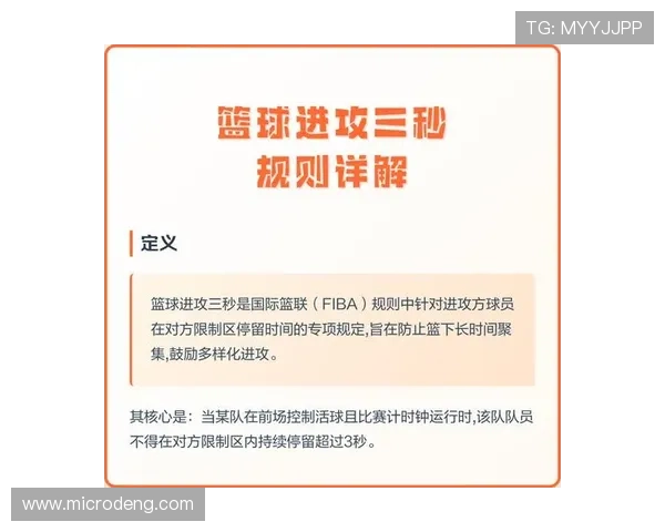 篮球规则解析：双方犯规如何判定及其后续罚则